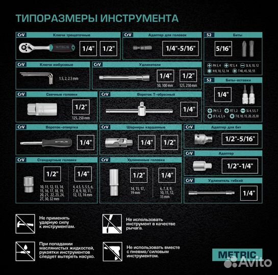 Набор инструментов stels 1/2