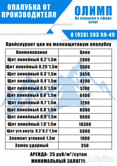 Опалубка Щитовая Легкая бу и новая Продажа Аренда