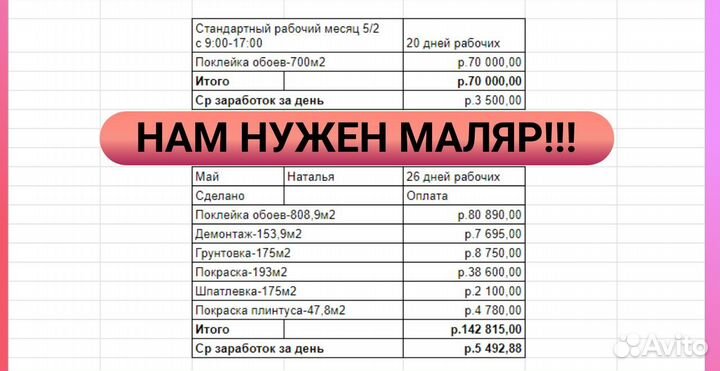 Маляр Поклейщик обоев