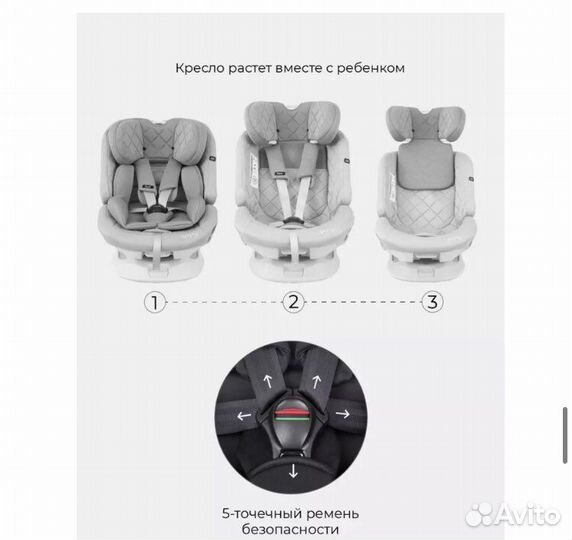 Автокресло 0-36 поворот с краш тестами