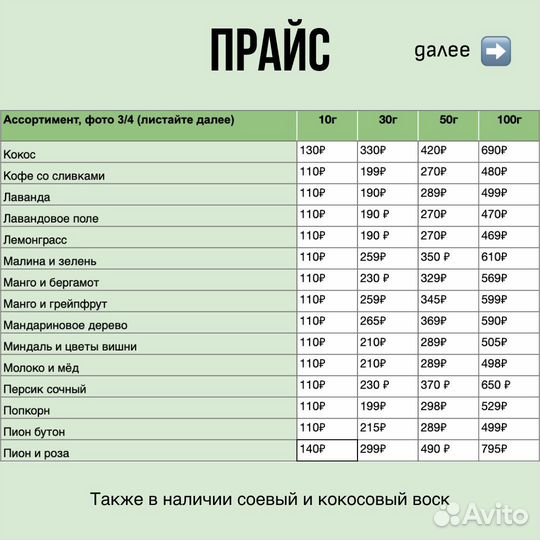 Отдушки для свечей и диффузоров