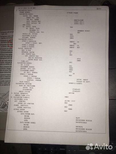Мфу Canon laserBase MF5650