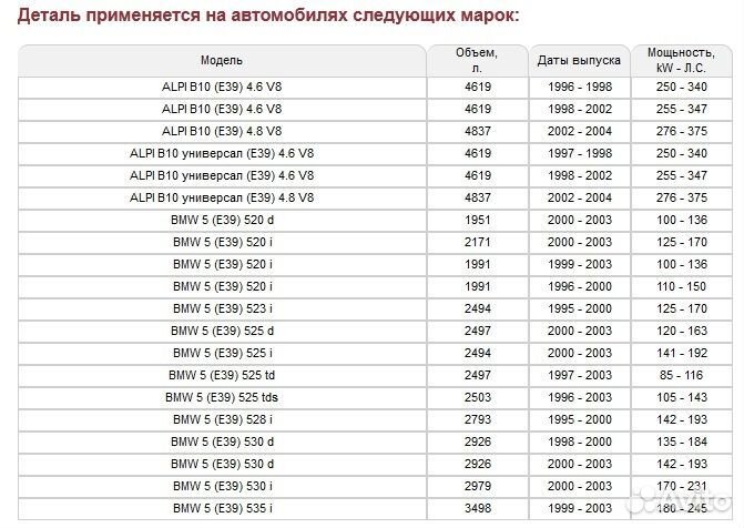 Колодки тормозные BMW 5 E39