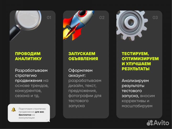 Специалист по Авито /Авитолог