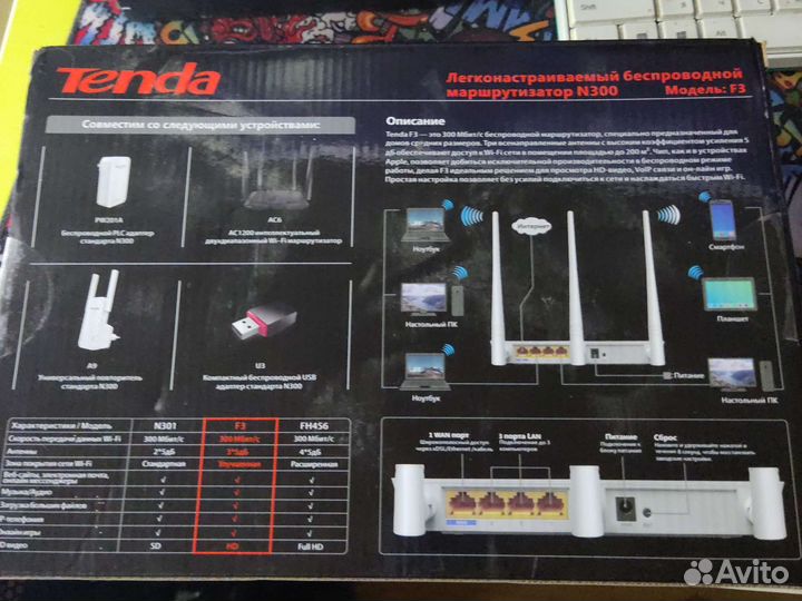 Wifi роутер tenda f3 n300