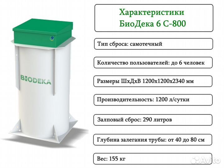 Септик биодека 6 C-800 Бесплатная доставка