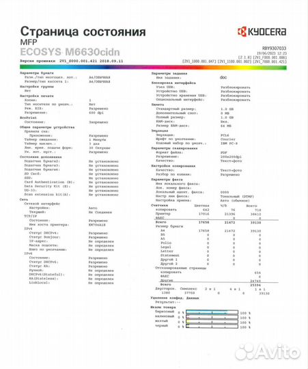 Мфу лазерный цветной kyocera M6330cidn