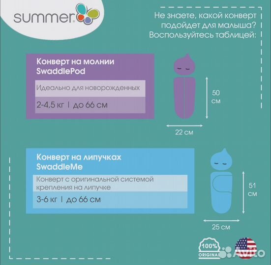 Кокон пеленка summer infant S swaddleme на липучке