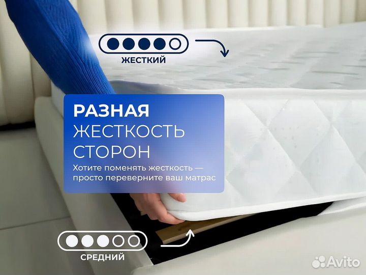 Матрас Dimax Оптима Ролл Медиум