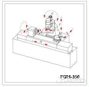 Зубошлифовальный станок с чпу millinger FGM350
