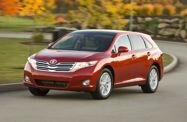 Toyota Venza I (2008—2012) Внедорожник