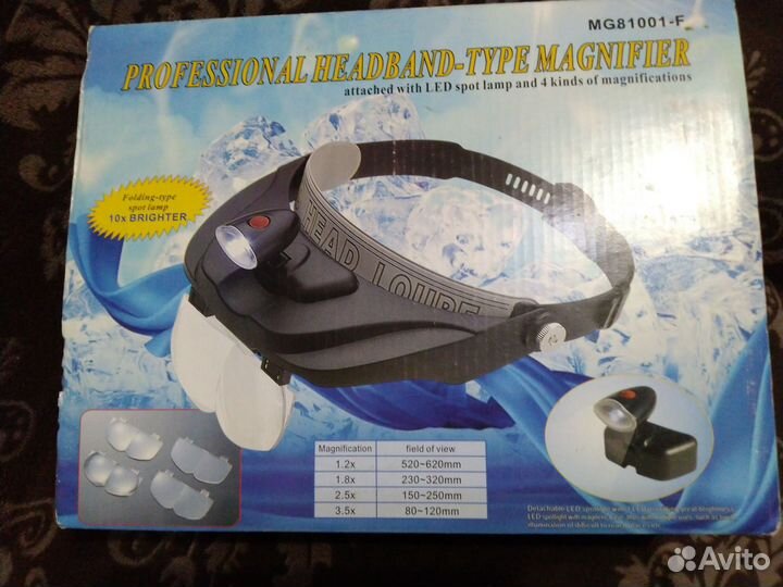 Лупа с креплением