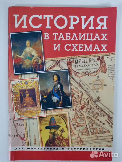 Книги по Истории 9 класс