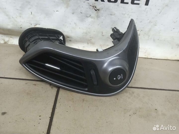 Правый дефлектор печки с кнопкой Хендай ix35