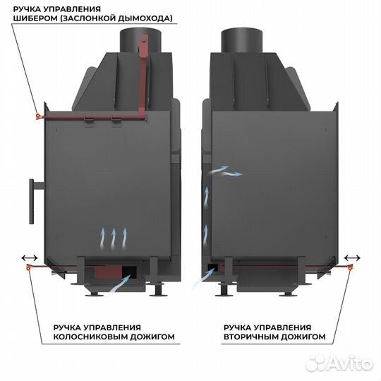 Каминная топка aston 700