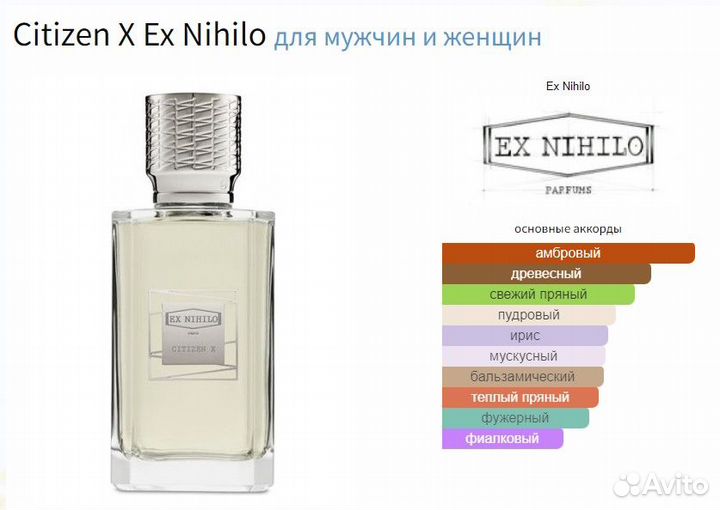 Ex Nihilo пробники