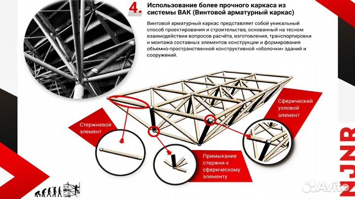 Системы противодействия: защита объектов от бпла