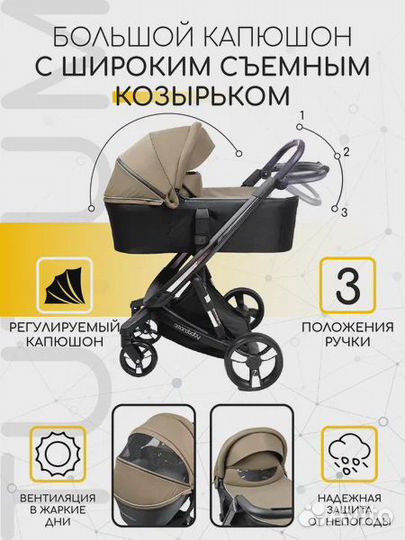 Коляска Amarobaby Tutum с автоматическим тормозом