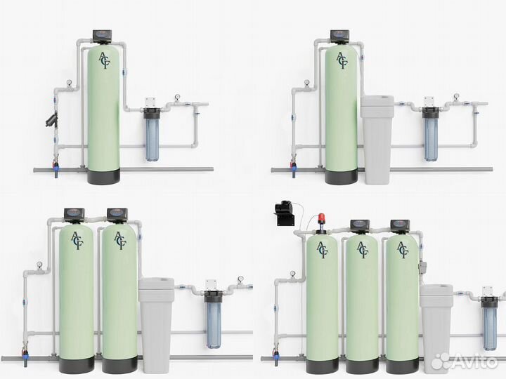 Очистка воды/ Система очистки воды