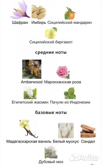 Mancera Instant Crush Мансера распив аромата