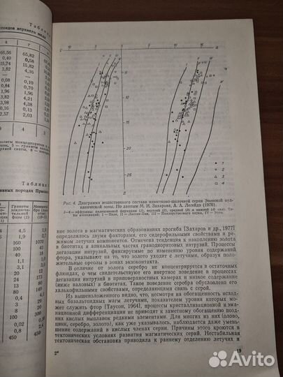 Первичные ореолы рудных районов. Гундобин Н