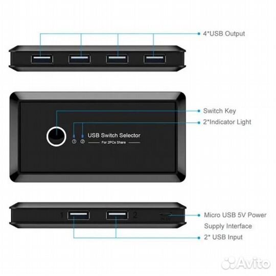 Коммутатор KVM USB 2.0 до 4 устройств