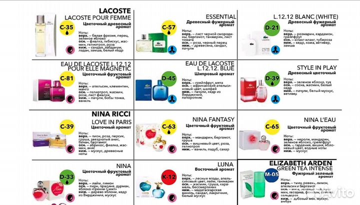 Духи Аромавис