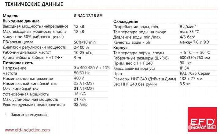 Источник твч ф. EFD Induction (Норвегия)