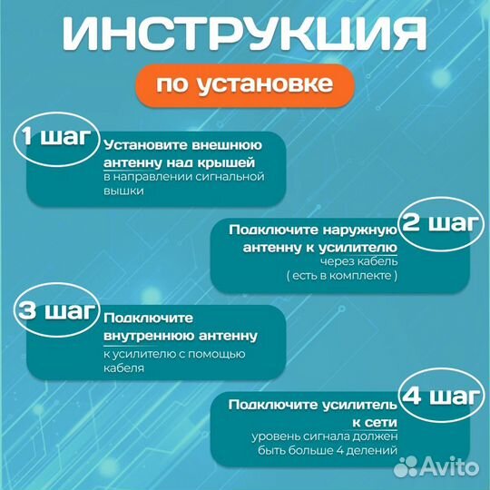 Усилитель мобильной связи и интернета 2G/3G/4G