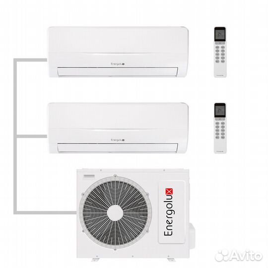 Комплект Energolux SAM18M1-AI/2 + SAS09M3-AI * 2