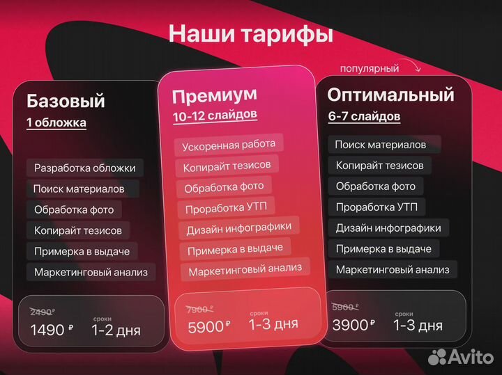 Продающие карточки ozon без предоплаты и тз