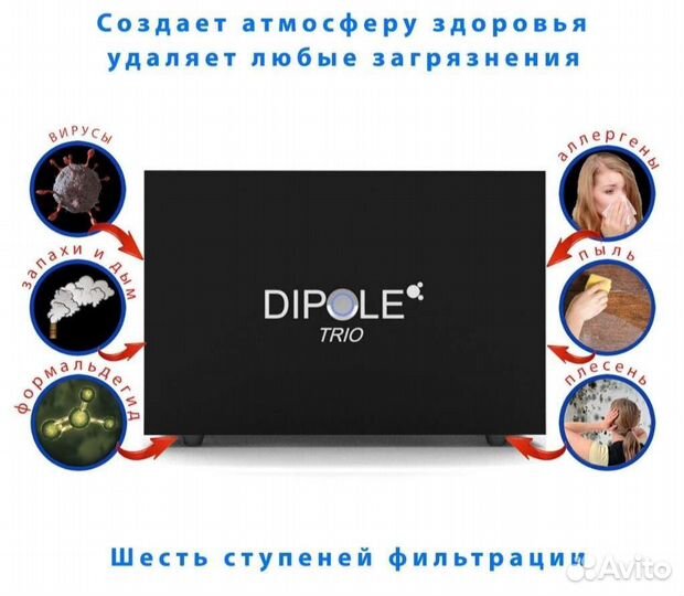 Очиститель воздуха Dipole Trio