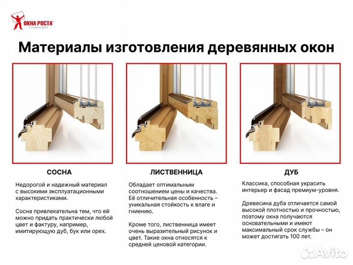 Окна деревянные