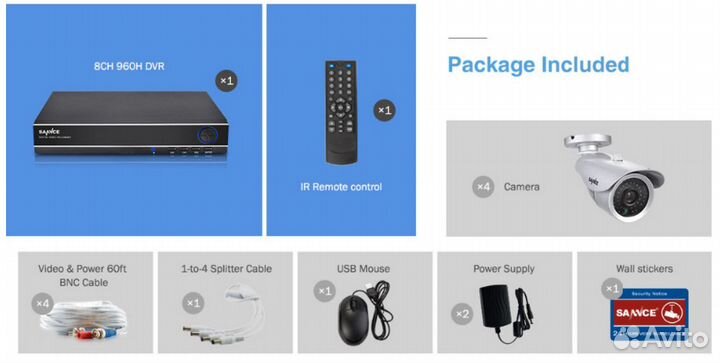 Комплект видеонаблюдения на 8 каналов