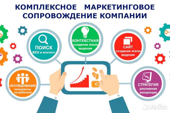 Настройка Битрикс24, внедрение, интеграция CRM