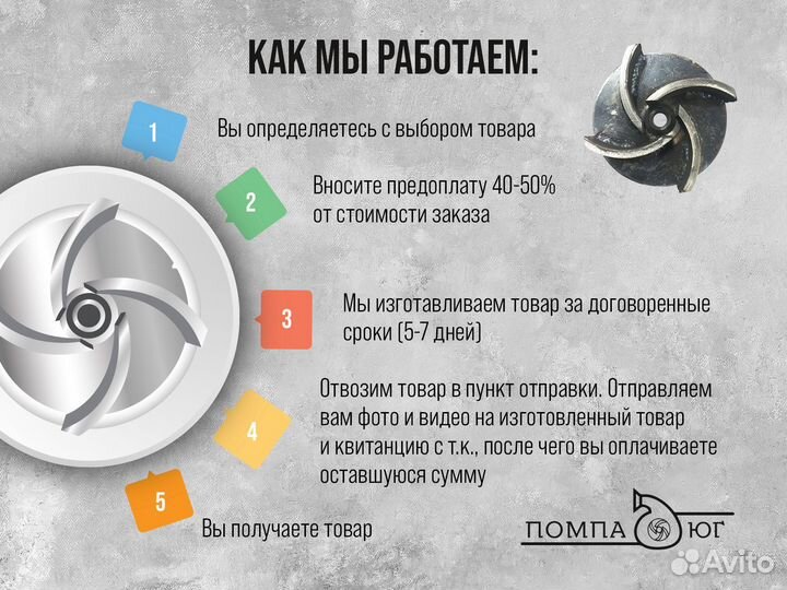 Грязевая мотопомпа