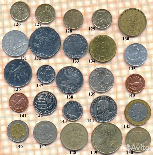 Иностранные монеты 2