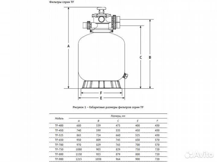 Фильтр для бассейна Unipump TF-800 с верхним клапа