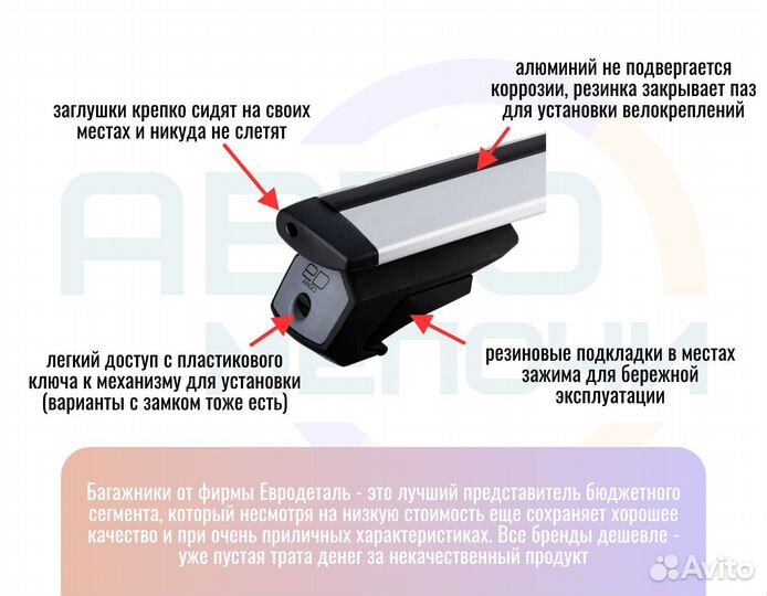 Багажник на крышу Mitsubishi Grandis (2003-2011)