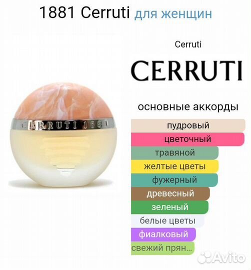 Nino Cerruti 1881 Духи тестер 35 мл