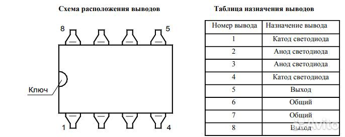 Кр293кп9А оптореле СССР