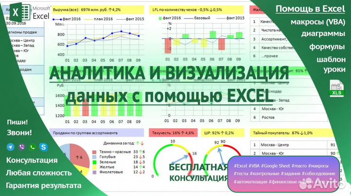 Помощь в Excel и Google Sheets (формулы, макросы)