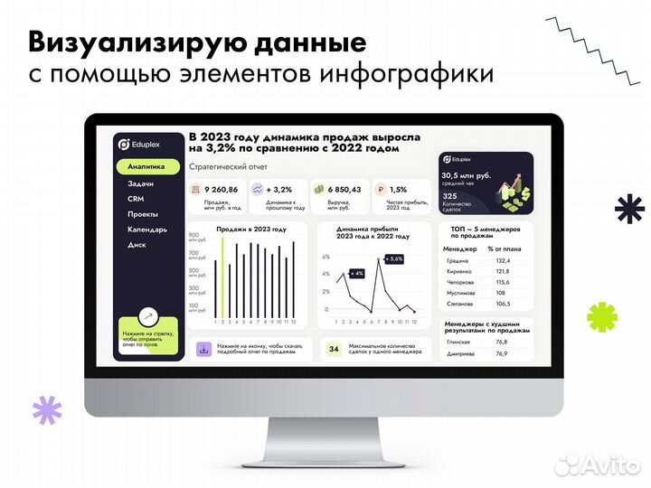 Презентация на заказ в Power Point