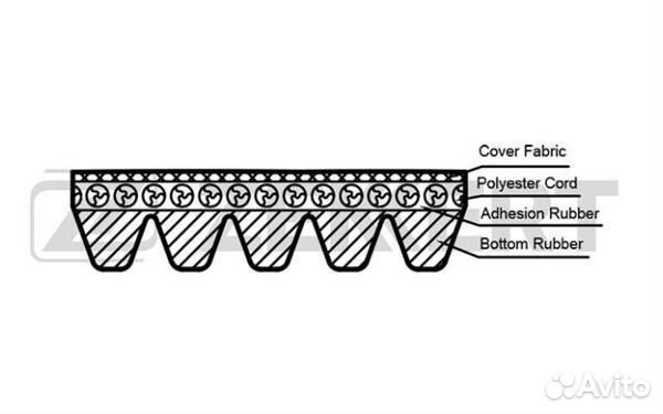 Ремень Lanos ZAZ Chance T Nexia Subar