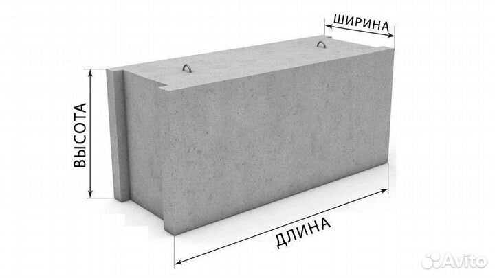 Фундаментные блоки фбс 6-5-6 опт