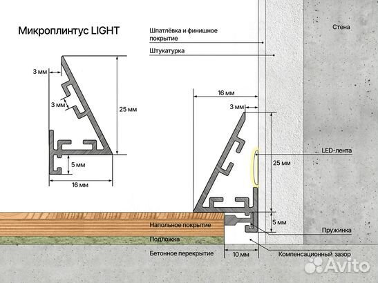 Микроплинтус L Г щелевой анодир-ый до 2,4 м