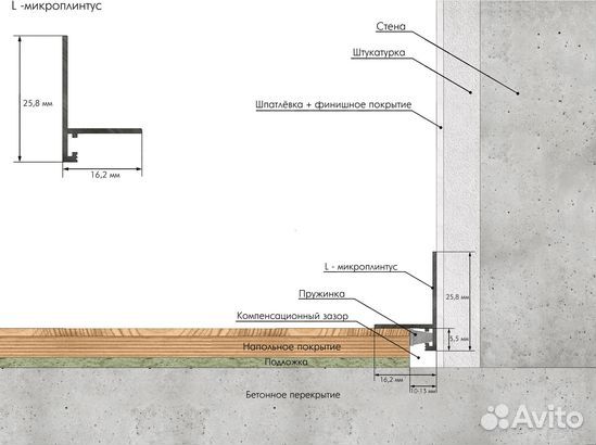 Микроплинтус напольный щелевой анодиров 2,4 м