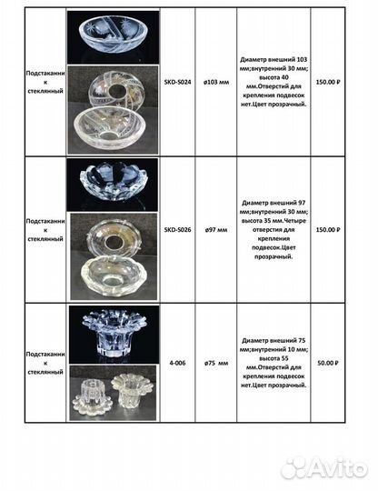 Запчасти для люстр - хрустальные