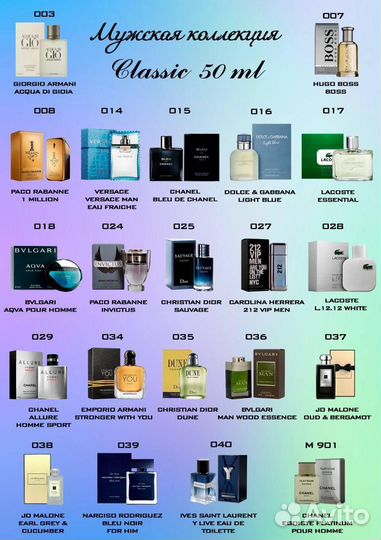 Эквиваленты известных брендов