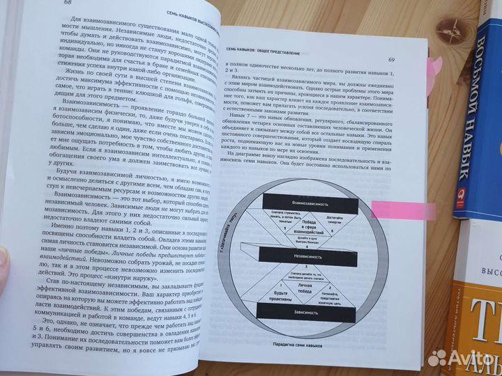 Комплект книг Стивена Кови